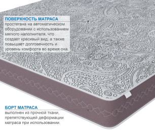 Матрас Здоровый сон-Макс 1200х1900
