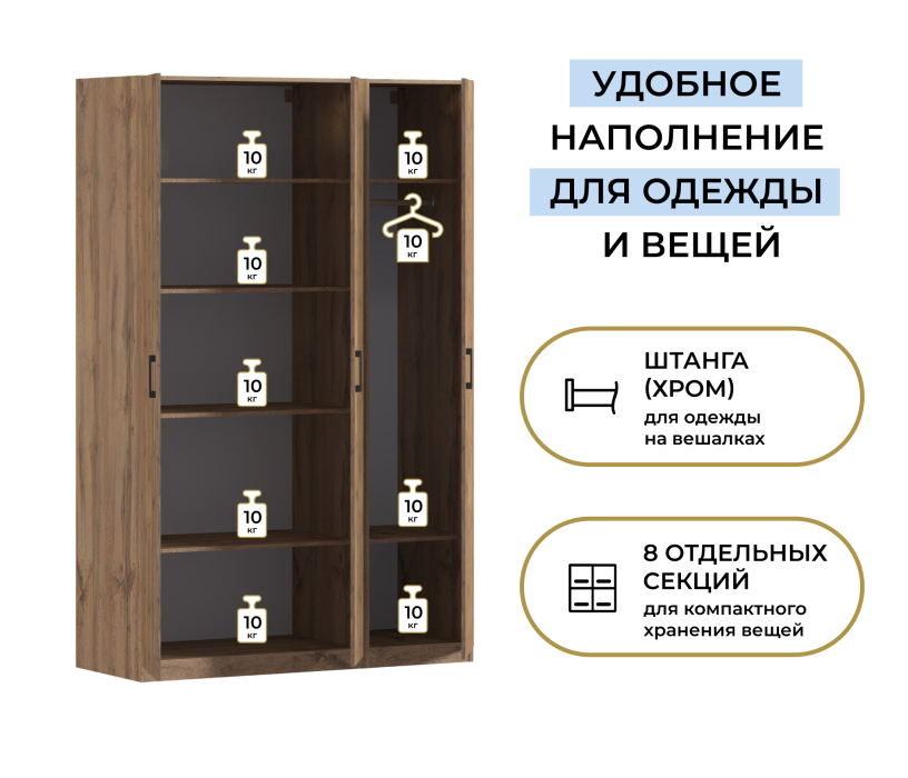 Для одежды, Шкаф трехдверный Макс 1500 мм, вариант №3 (ЛДСП, корпус дуб вотан)