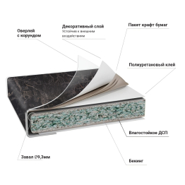 Столешница 38*3050*600 Мрамор марквина черный глянец