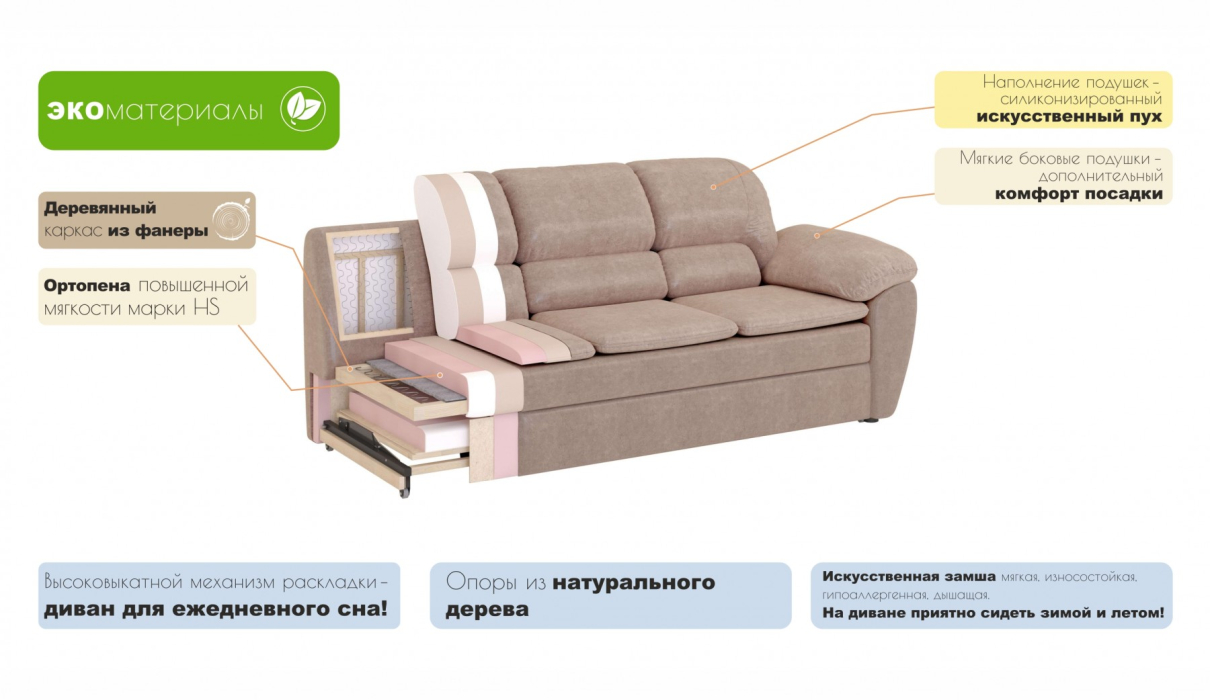 Диваны прямые, Бергамо диван прямой