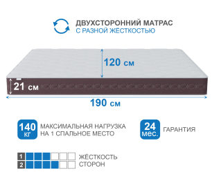Матрас Корсика-Олимпик 1200х1900