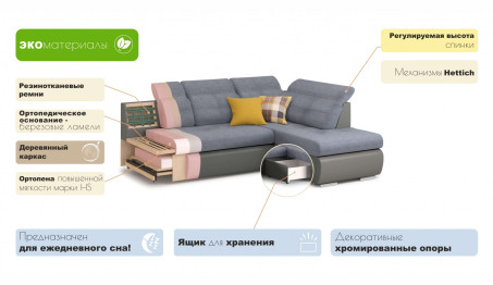 Сканди угол