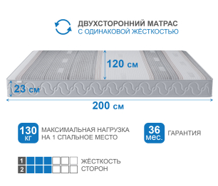 Столлайн / Матрас Слип-Соната в чехле Magnetic 1200х2000