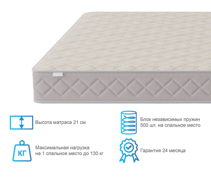 1600 x 2000, Матрас Столплит Сити - Валенсия 1600*2000