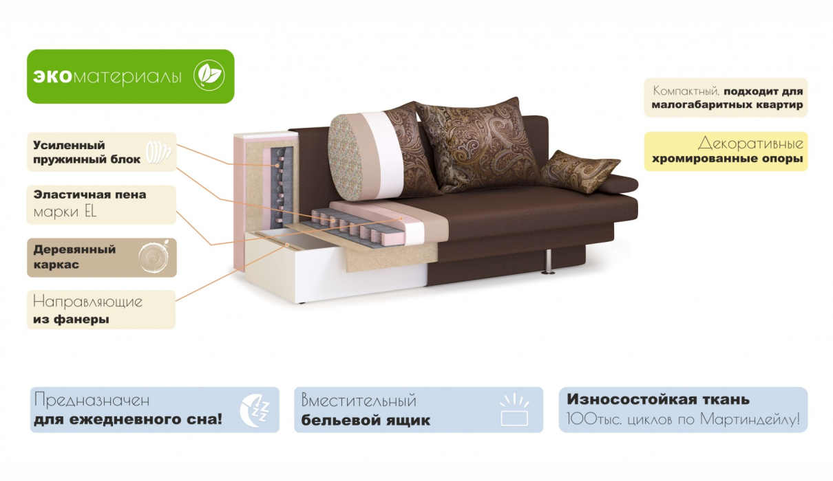 Диваны прямые, Вика диван прямой
