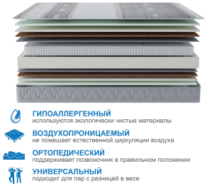 Столлайн / Матрас Слип-Соната в чехле Magnetic 1400х2000