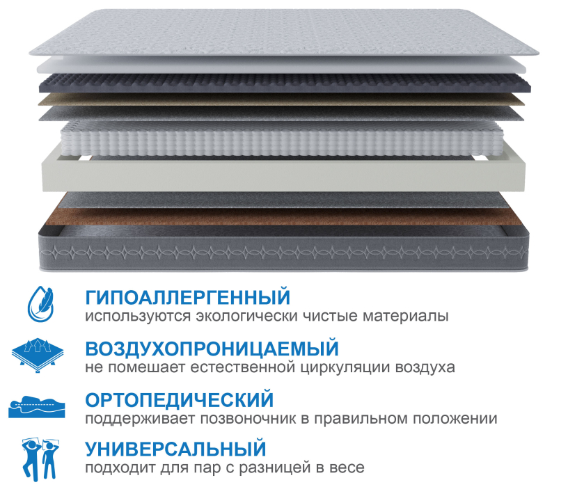 Другие размеры, Матрас Сити-Генуя 800х1900