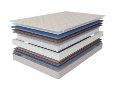 1400 x 2000, Матрас Столплит Сити - Валенсия 1400*2000