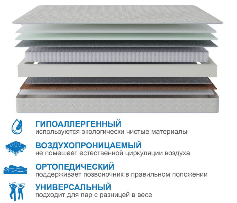 Столлайн, Матрас Корсика-Релакс 1200х1900