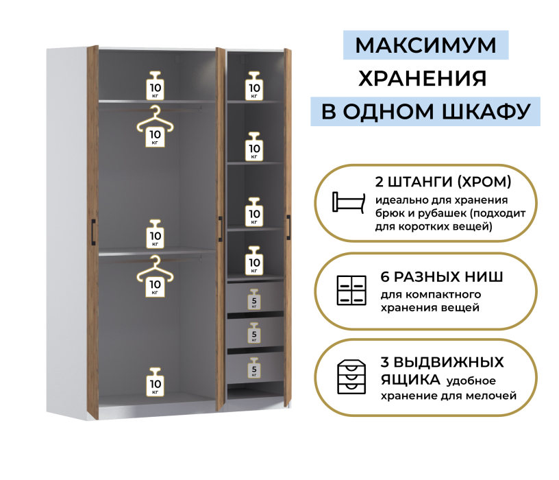 Для одежды, Шкаф трехдверный Макс 1500 мм, вариант №2 (ЛДСП)
