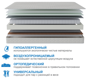 Столлайн / Матрас Корсика-Релакс 1400х1900