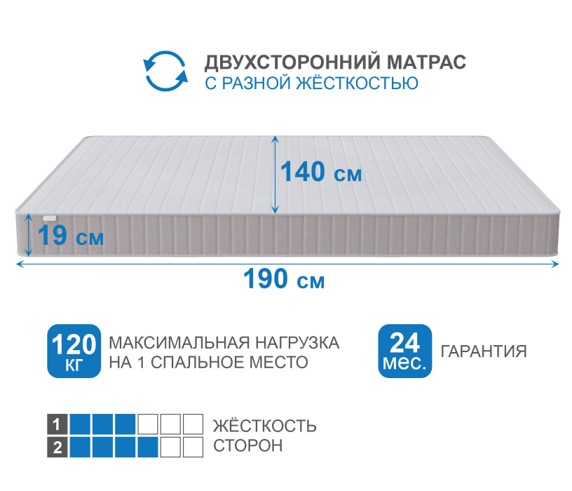 Другие размеры, Матрас Тропикана-Феникс 1400х1900