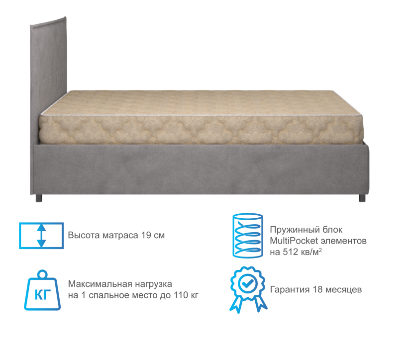 Другие размеры, Матрас DreamLine Селена 1400x1900