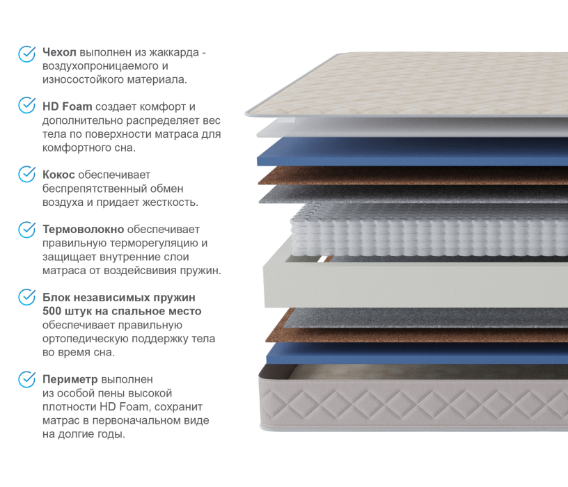 Другие размеры, Матрас Столплит Сити - Валенсия 1600*1900