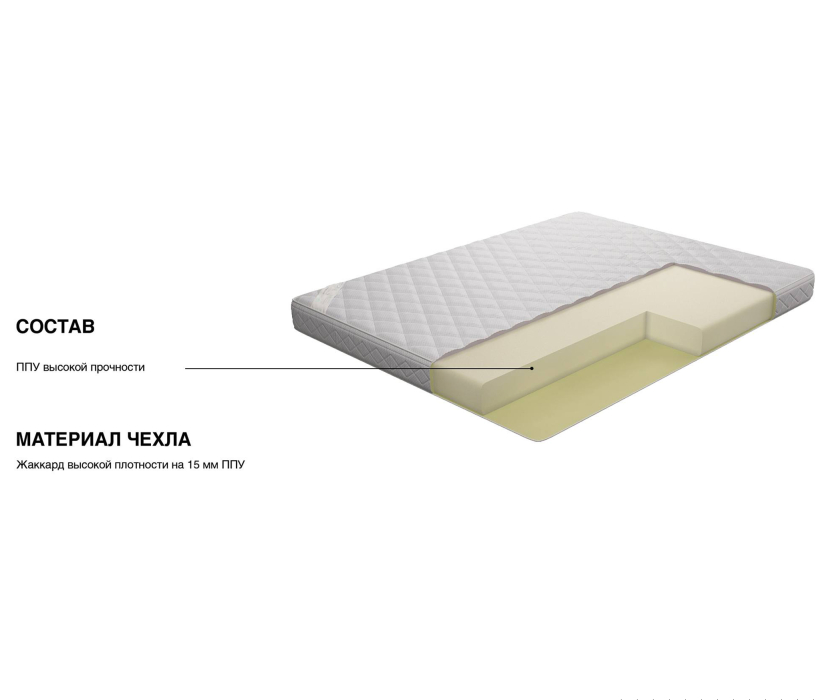 Другие размеры, Матрас Сити - Ла-специя 800*1900