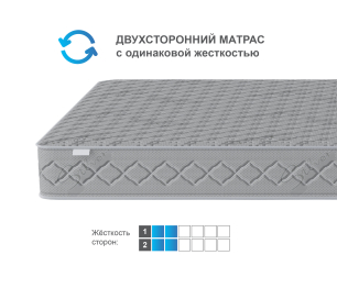 Кровать Терра СБ-3149 белая с основанием и матрасом Боннет