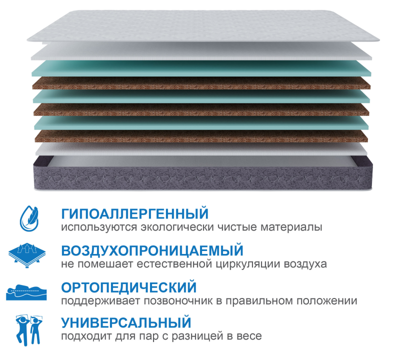 Другие размеры, Матрас Тропикана-Агама плюс 800*1900