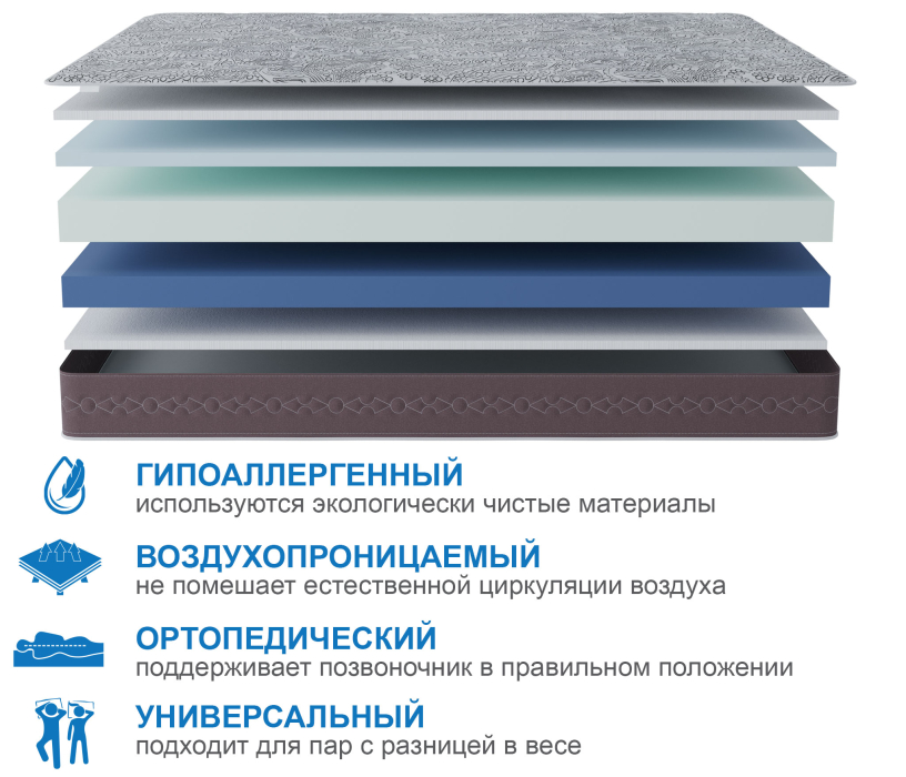 В скрутке, Матрас Здоровый сон-Макс в скрутке 900х2000