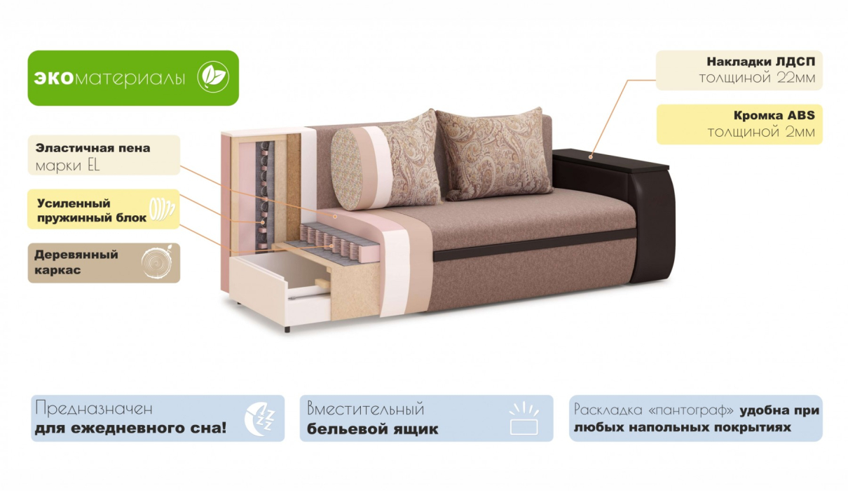 Диваны прямые, Атика NEW диван прямой