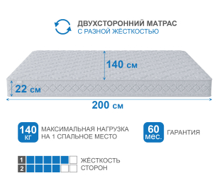 Столлайн / Матрас Тропикана-Агама 1400х2000