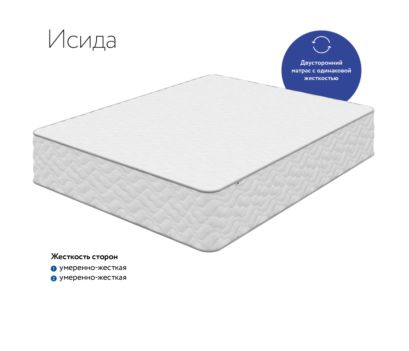 1600 x 2000, Матрас DreamLine Исида 1600x2000