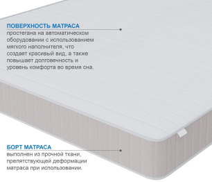 Матрас Тропикана-Феникс 900х1900
