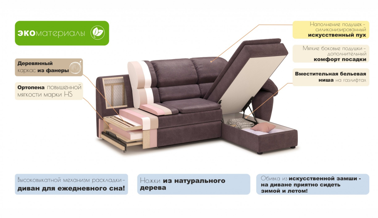 Диваны угловые, Бергамо угол правый с оттоманкой