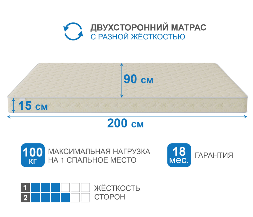 900 x 2000, Матрас Сити - Севилья 900*2000