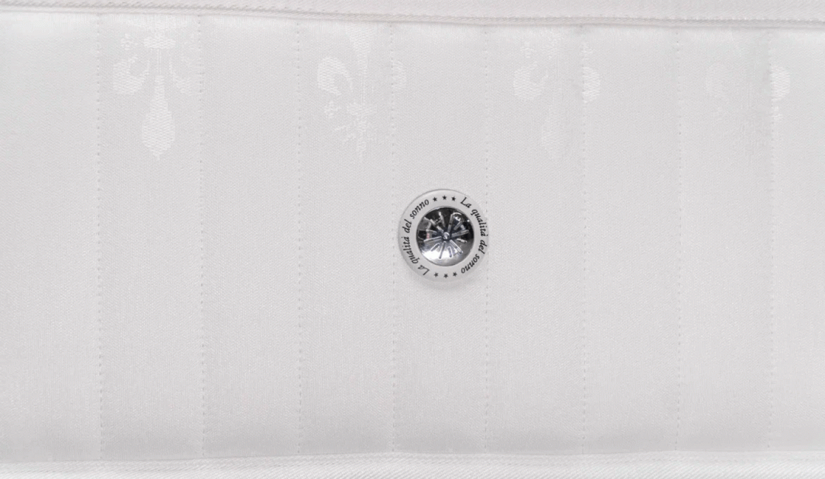 В скрутке, Матрас MaterLux MEZZO MULTI 120x200