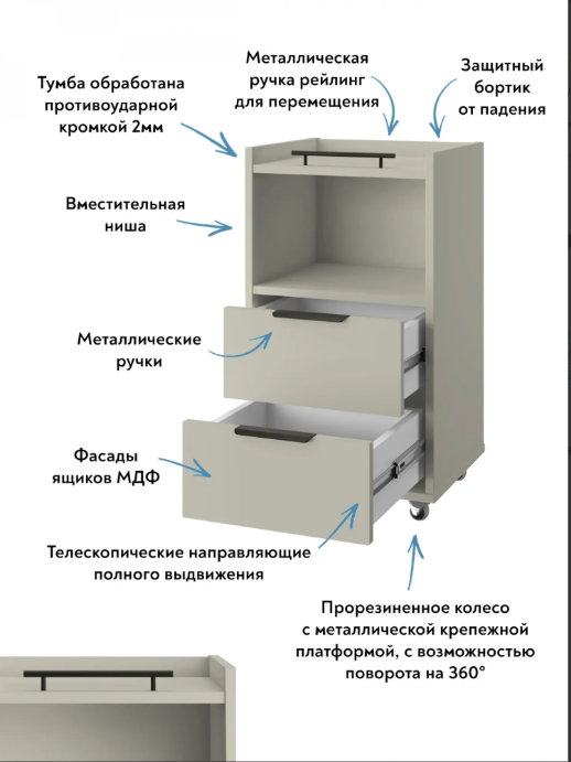 Тумбы, Тумба К-30 