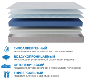 Столлайн / Матрас Тропикана-Феникс 1800х2000