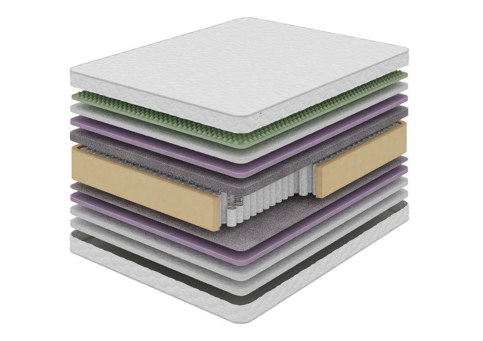 800 x 2000, Матрас DreamLine Эгида 800x2000