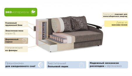 Оскар диван прямой