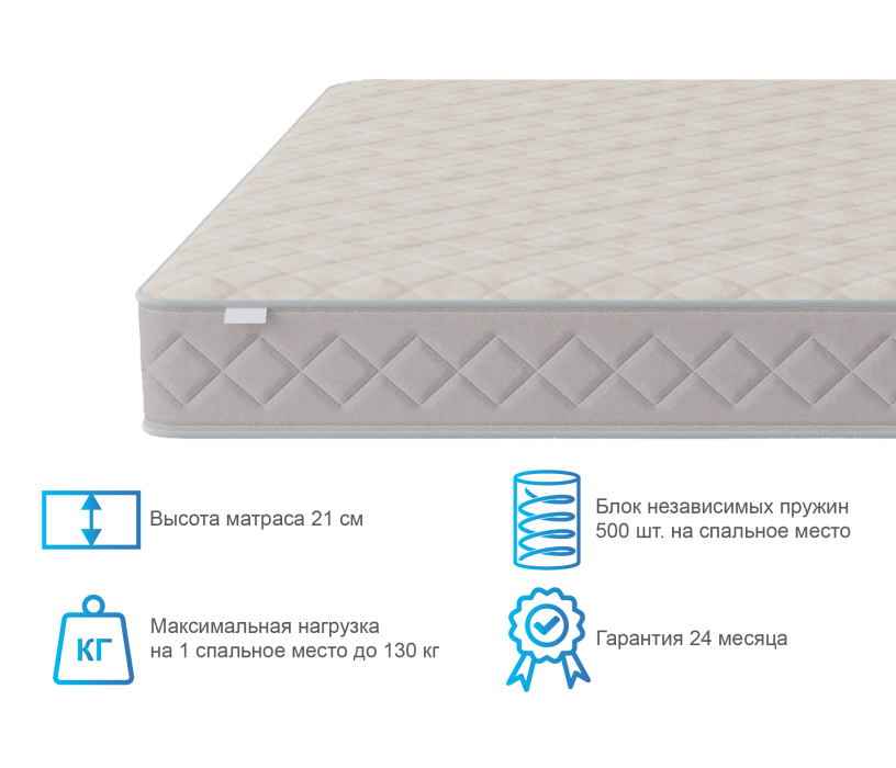 Другие размеры, Матрас Душевный 1200*1900