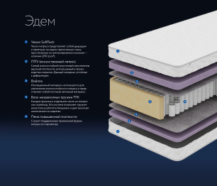 DreamLine / Матрас DreamLine Эдем 1600x2000