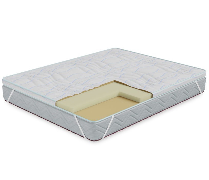 Защитные чехлы и наматрасники, Наматрасник Соник-латекс h 6см 900*2000