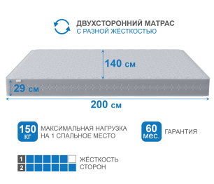 Столлайн / Матрас Наслаждение-Рафаэль 1400х2000