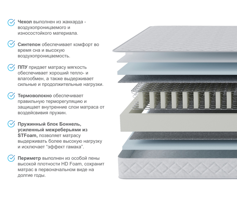 900 x 2000, Матрас Боннет плюс 900*2000