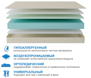 Столлайн / Матрас Классик-Орландо 800х1900