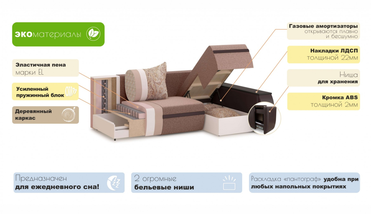 Диваны угловые, Атика NEW угол правый