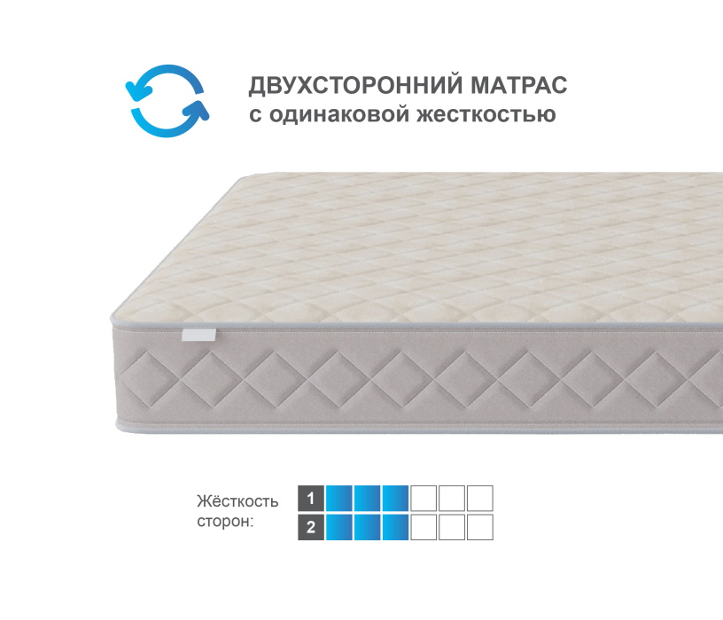 Другие размеры, Матрас Душевный 800*1900