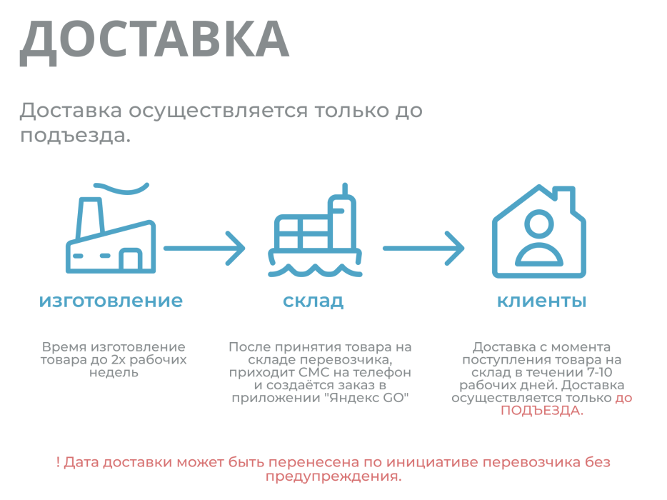 Диваны модульные угловые, Модульный диван Майами-4,микровелюр,антивандальная ткань,венеция