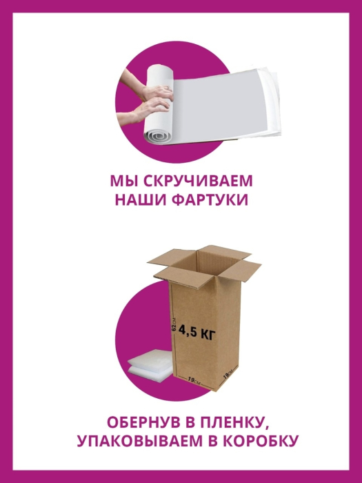 Стеновые панели из АБС-пластика, Кухонный фартук Белая плитка 2000x600x1.5 мм глянец