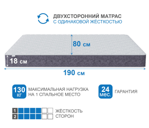 Матрас Сити-Толедо 800х1900