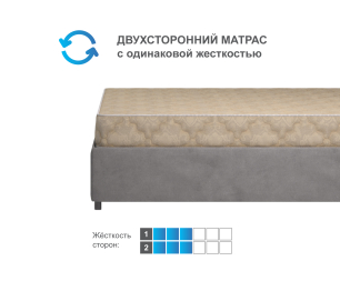 Матрас DreamLine Селена 1500x1900