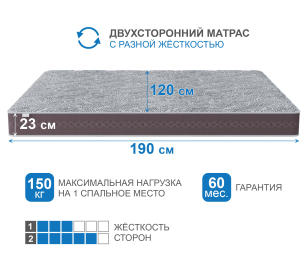Матрас Здоровый сон-Макс 1200х1900