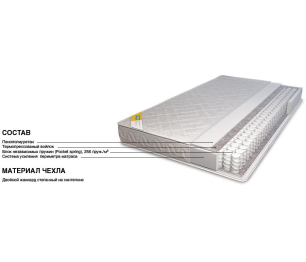 Матрас Столплит Сити - Альмерия  800*2000