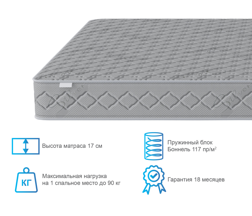 Другие размеры, Матрас Боннет 1400*1900