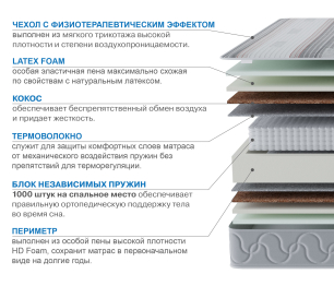 Столлайн / Матрас Слип-Соната в чехле Magnetic 1200х2000