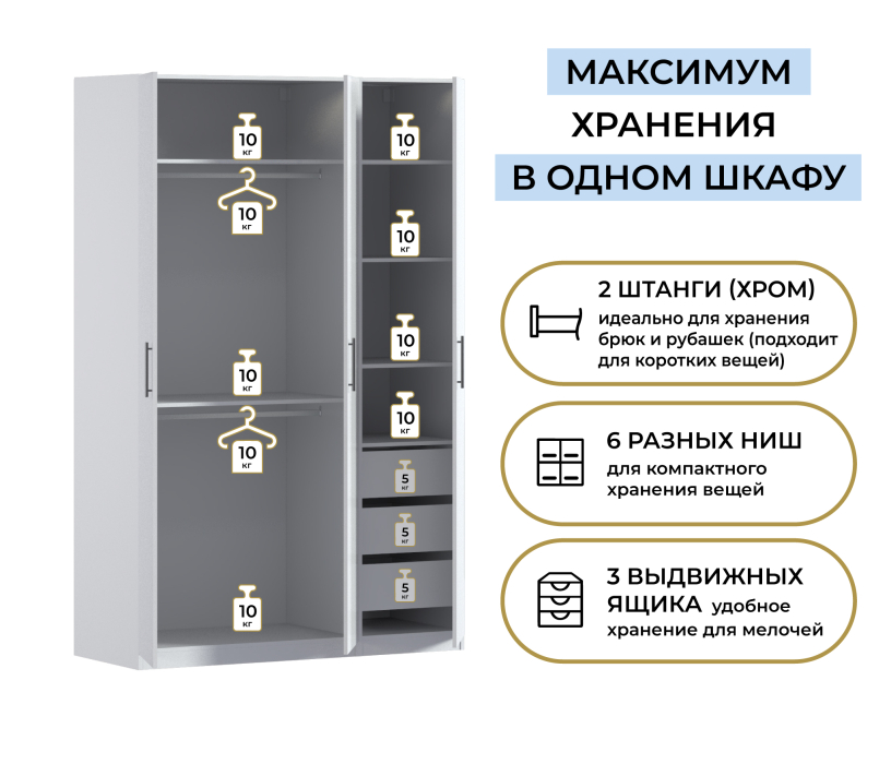 Для одежды, Шкаф трехдверный Макс 1500 мм, вариант №2 (ЛДСП)